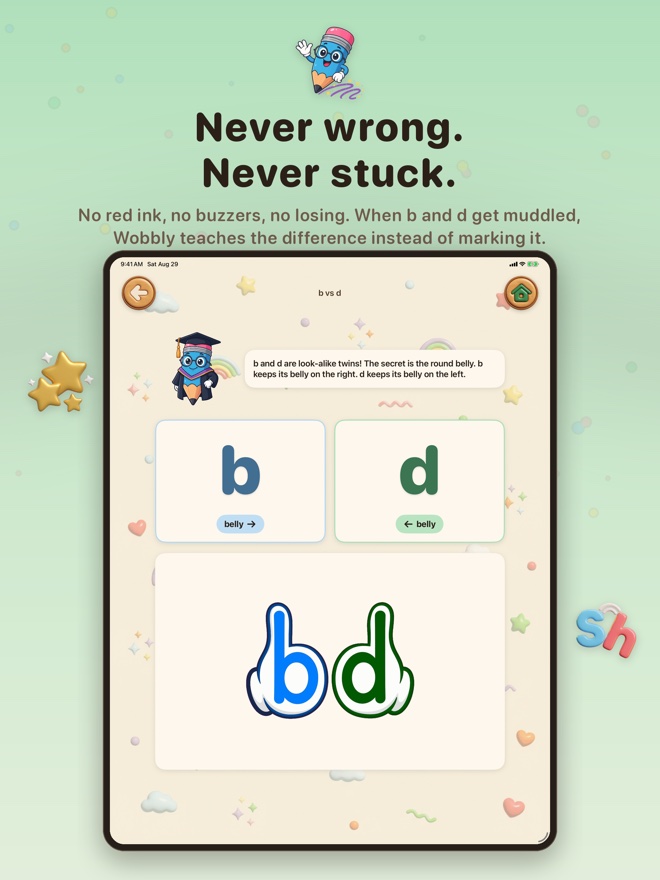 Never wrong, never stuck: the gentle b versus d lesson for the letters children flip most.