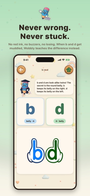 Never wrong, never stuck: the gentle b versus d lesson for the letters children flip most.